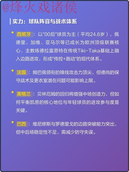 2026世界杯预测全站解析推荐