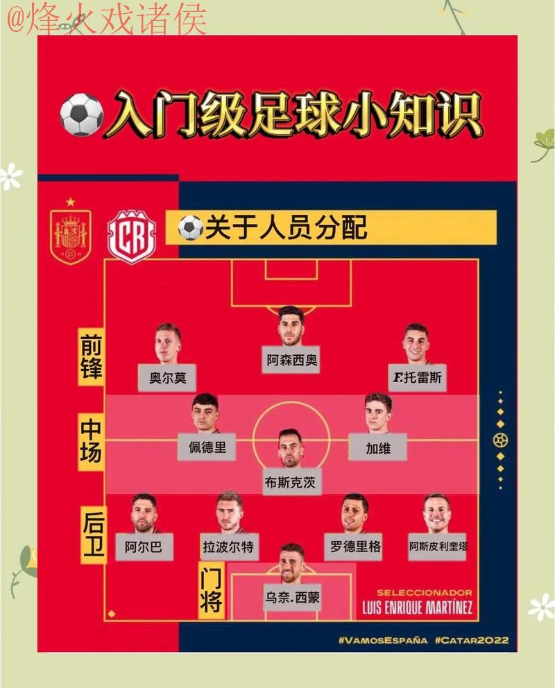 小白也能懂:详细解析世界杯下注分析最佳策略 小白也能懂:详细解析世界杯下注分析最佳策略