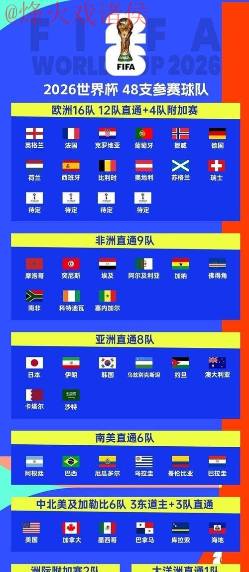 2026世界杯在线投注最佳平台推荐
