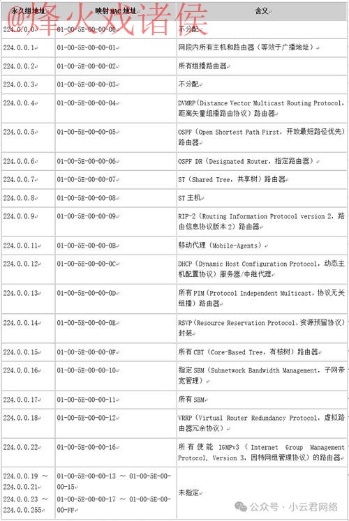安卓平台世界杯盘口入口地址详解 安卓平台世界杯盘口入口地址详解