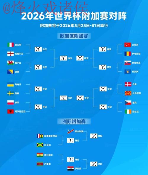 2026世界杯外围下载热门攻略指南 2026世界杯外围下载热门攻略指南