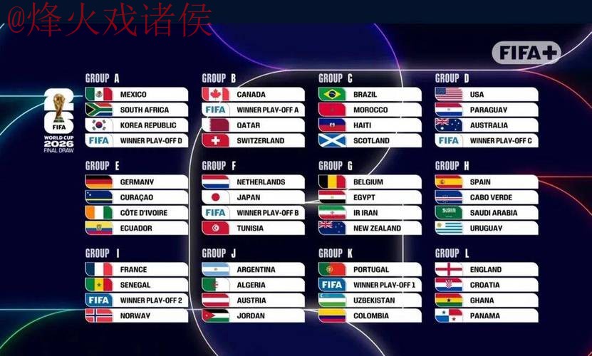 2026世界杯比分网页版热门推荐 2026世界杯比分网页版热门推荐