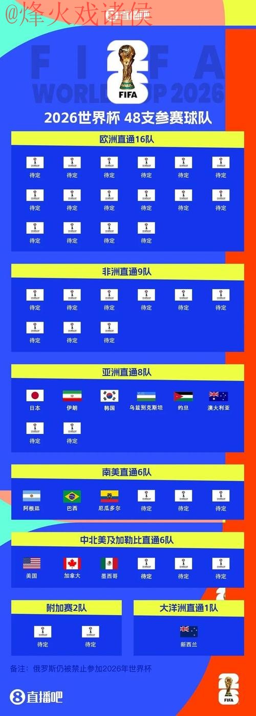 2026世界杯下注最新入口地址指南