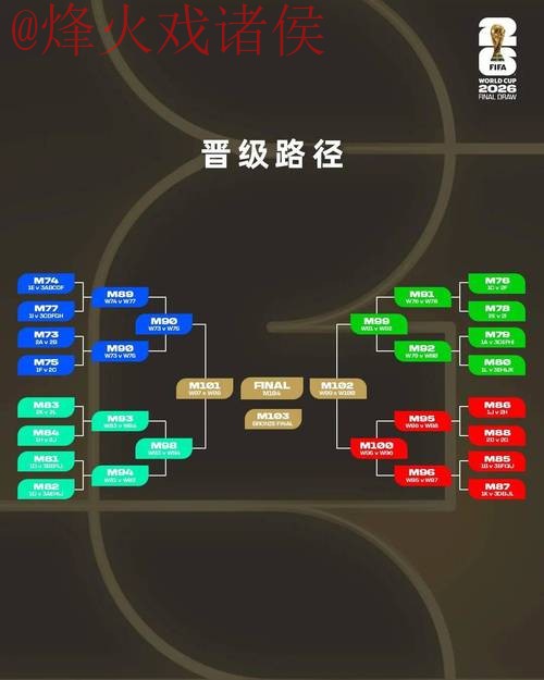 2026世界杯外围下载全攻略 2026世界杯外围下载全攻略
